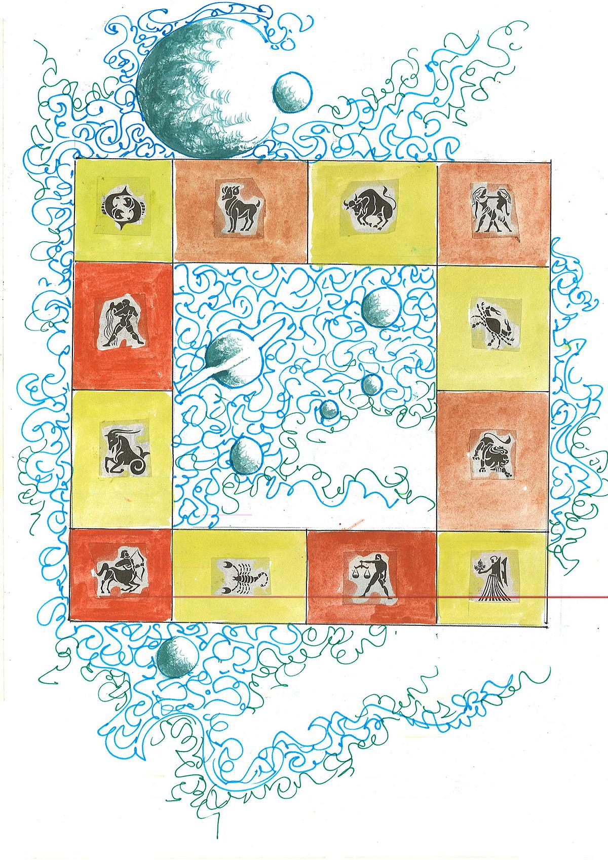 ஜோதிடம்