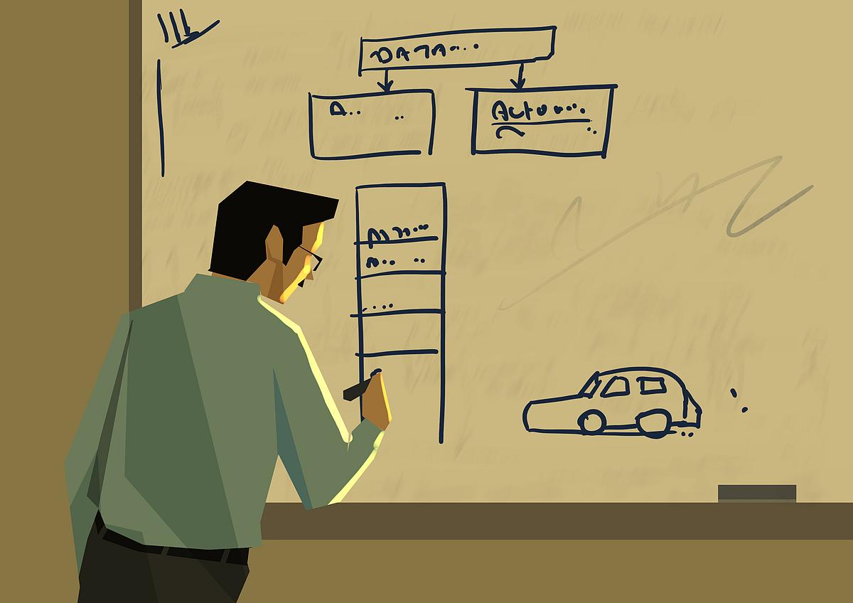 Freshworks STS Software Academy