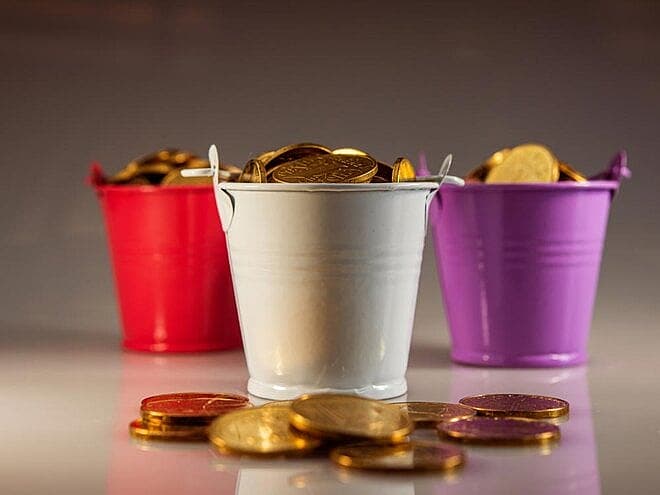 பக்கெட் உத்தி - bucket strategy