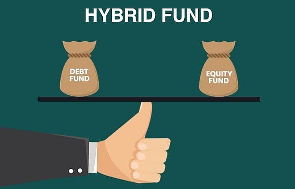 hybrid funds / equity debt