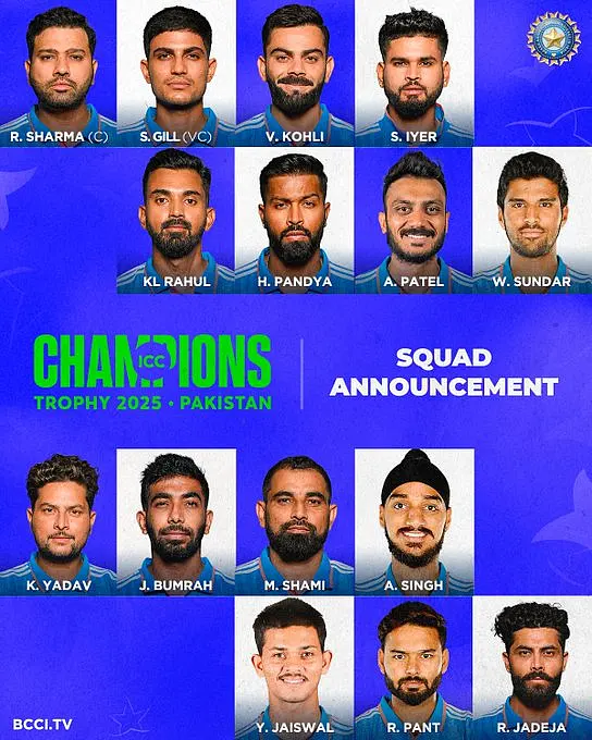 champions trophy india squad