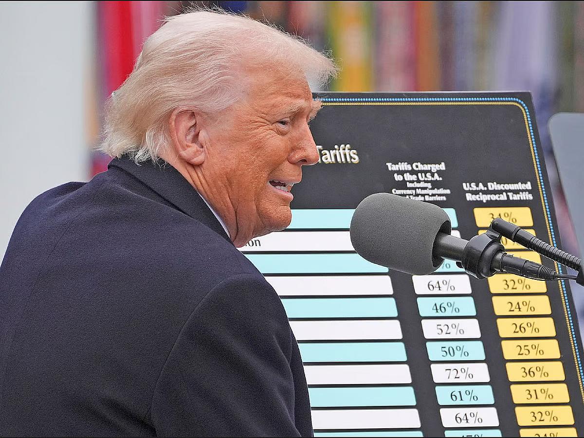 ட்ரம்ப் வரி விதிப்பு