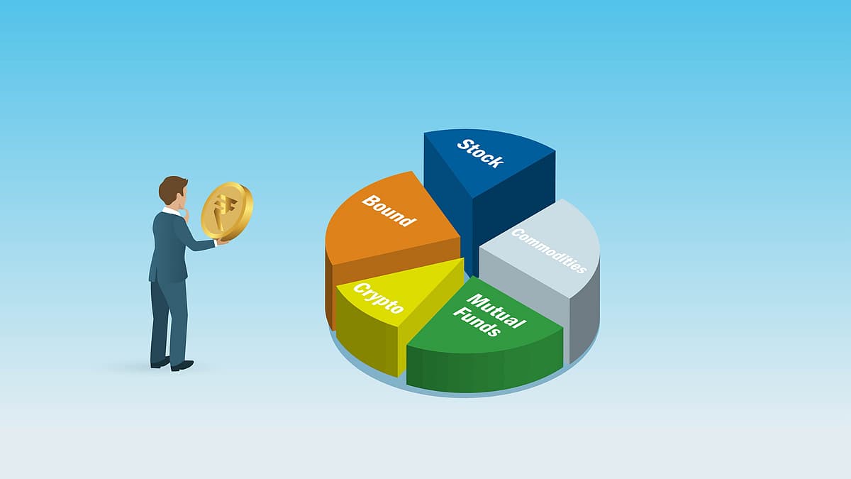 முதலீடு