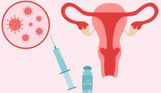 கருப்பைவாய் தடுப்பூசி