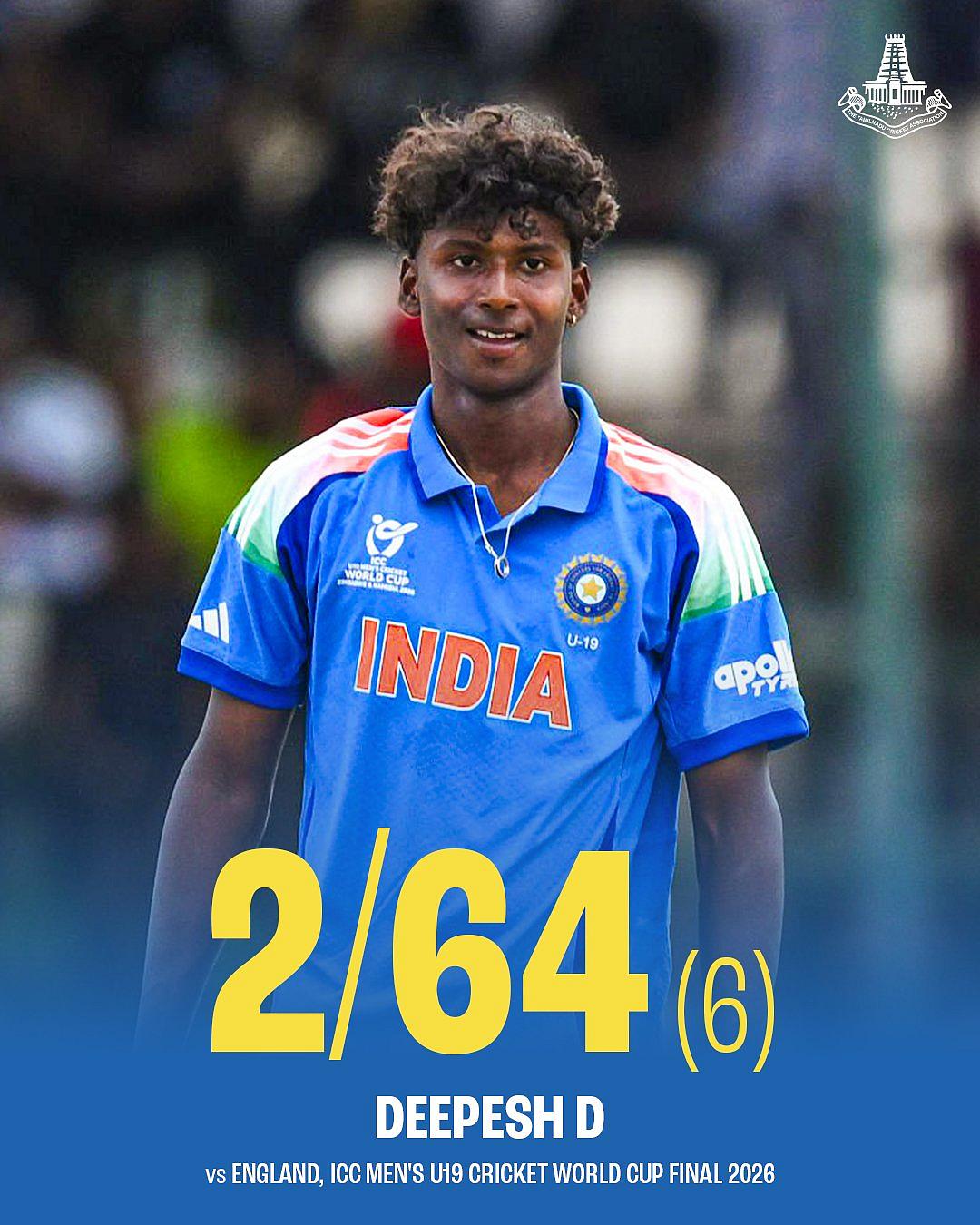 தீபேஷ் தேவேந்திரன்