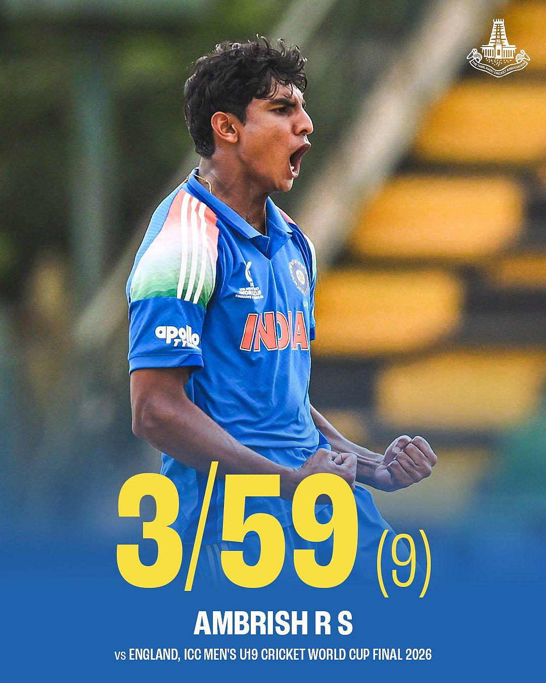 R.S. அம்ப்ரிஷ்