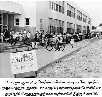 சூரியனுக்கு காப்புரிமை இல்லை: மனிதகுலத்தை காப்பாற்றிய போலியோ தடுப்பூசி