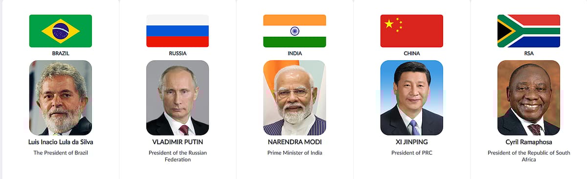 பிரிக்ஸ்