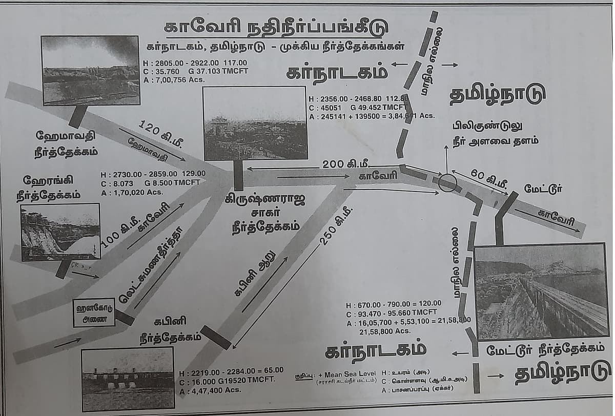 அணை ஓசை - 7