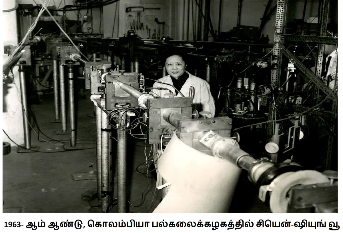 அணு இயற்பியலாளர் சியென்-சியுங் வூ